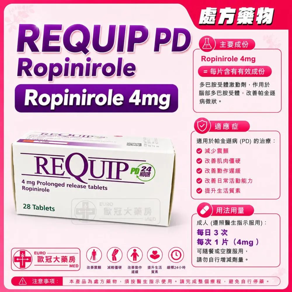 REQUIP PD (Ropinirole) 4mg Tablet (HK-57695) REQUIP PD (Ropinirole) 4mg Tablet (HK-57695)