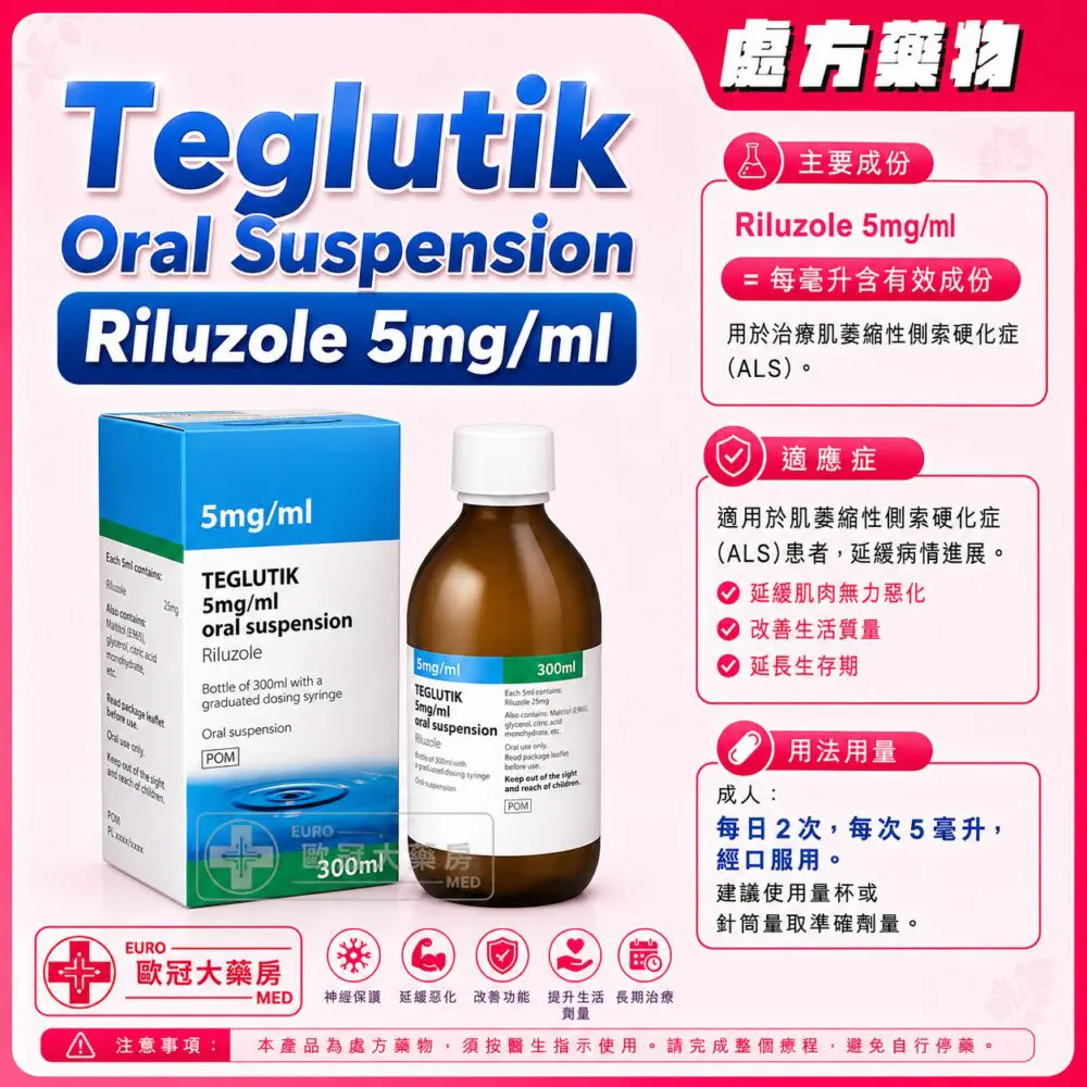 Teglutik (Riluzole) 5mg/ml Oral Suspension 利魯唑 口服混懸液 (HK-67243)