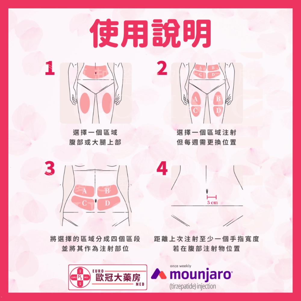 【香港行貨】滿健樂 減肥筆 Mounjaro 5mg (Tirzepatide) (HK-68412)