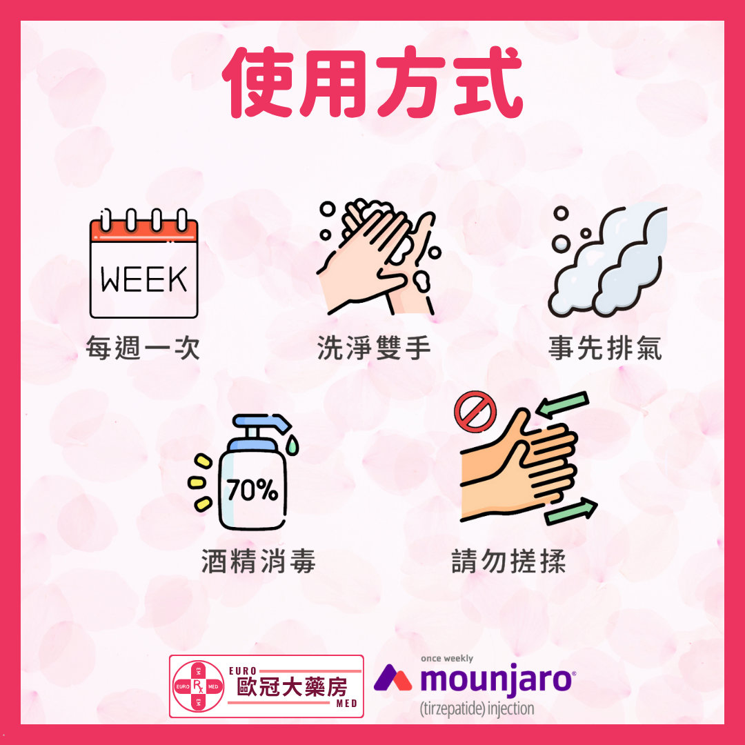 【香港行貨】滿健樂 減肥筆 Mounjaro 5mg (Tirzepatide) (HK-68412)