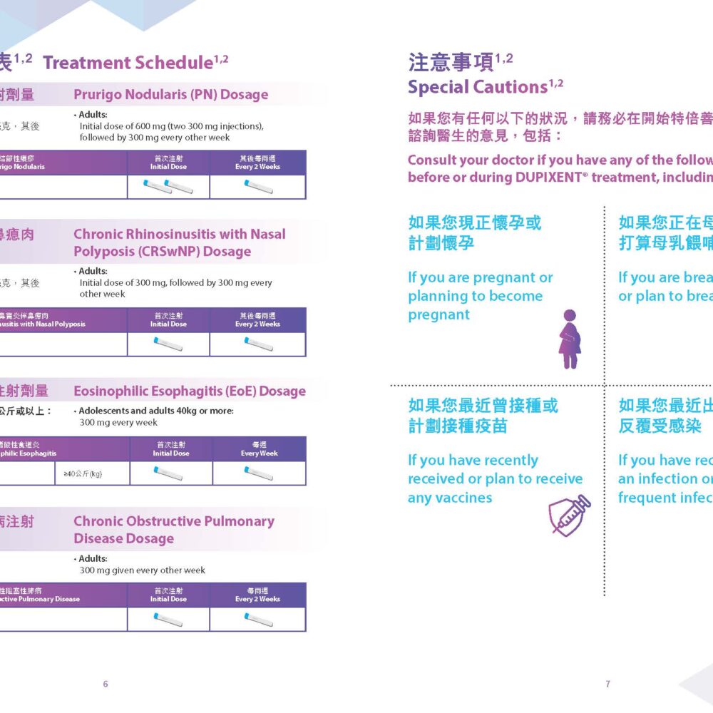 特倍善 預充筆 Dupixent Pre-filled Pen 使用說明手冊 第4頁