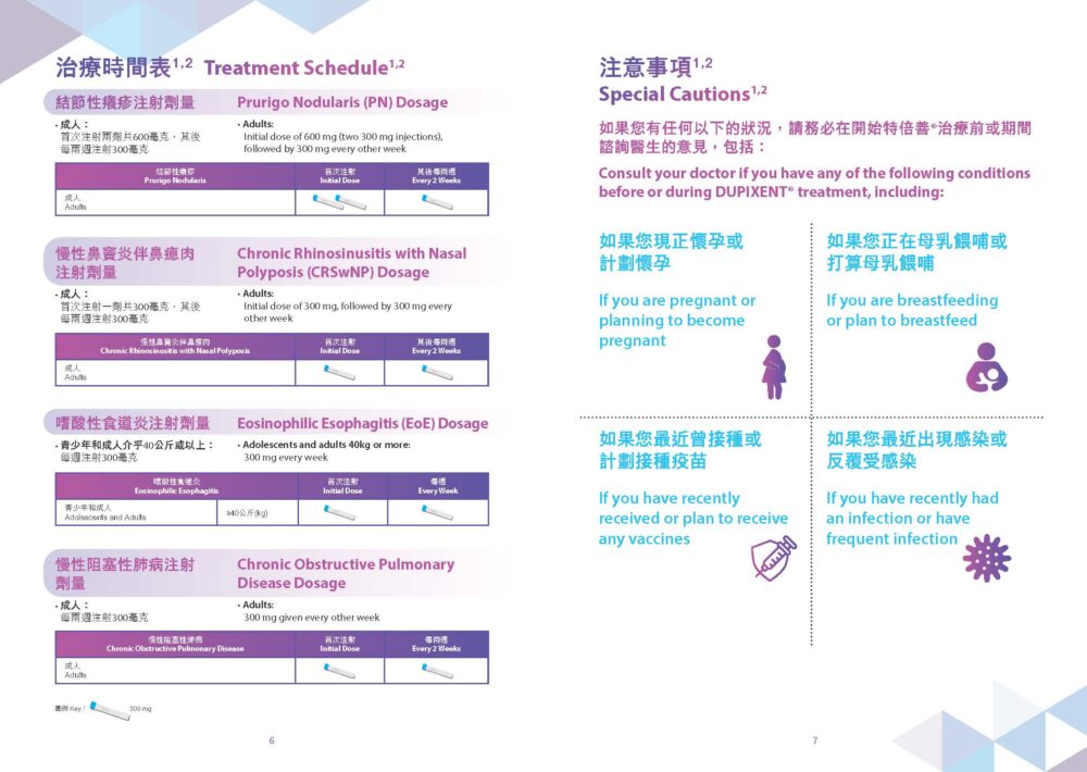 特倍善 預充筆 Dupixent Pre-filled Pen 使用說明手冊 第4頁