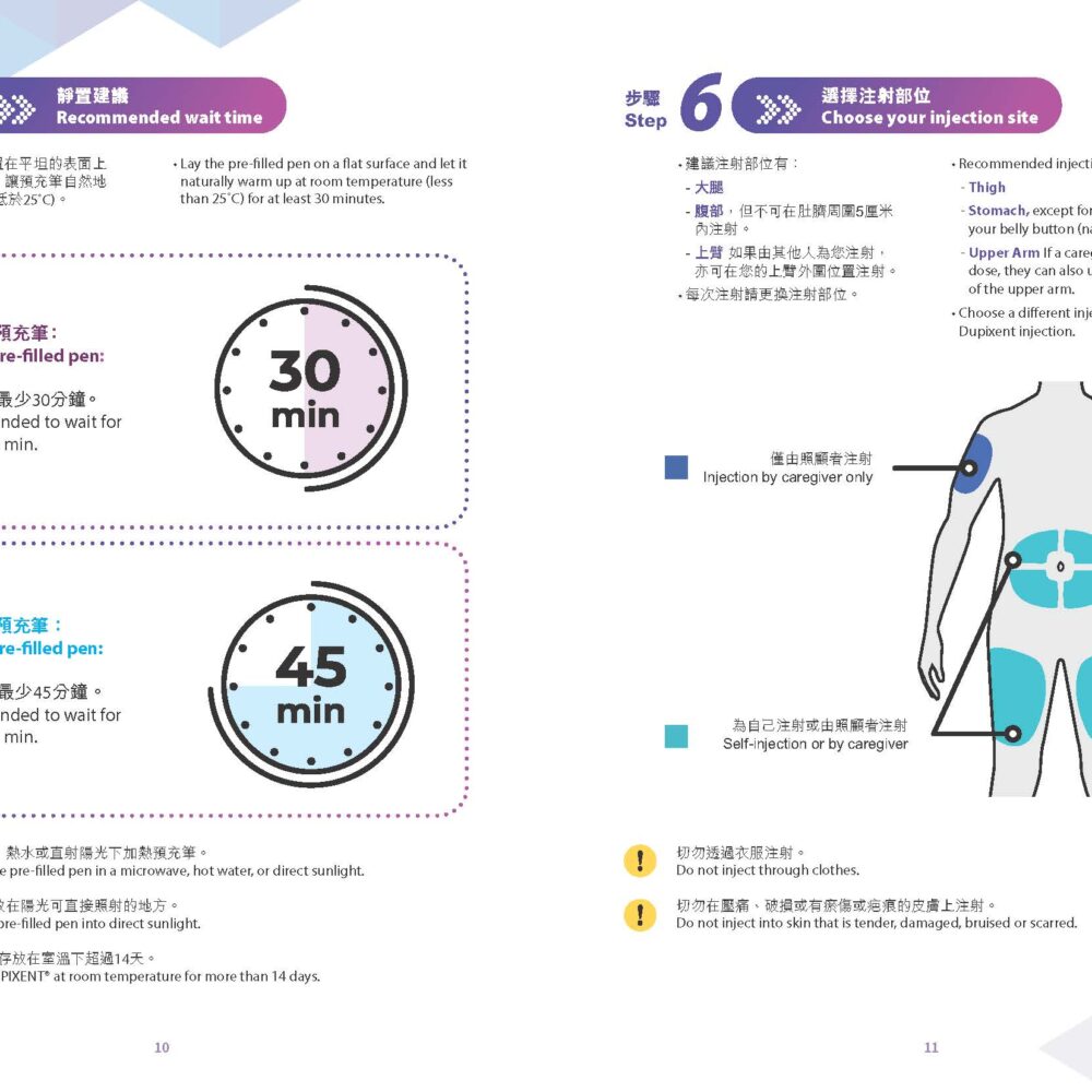 特倍善 預充筆 Dupixent Pre-filled Pen 使用說明手冊 第6頁