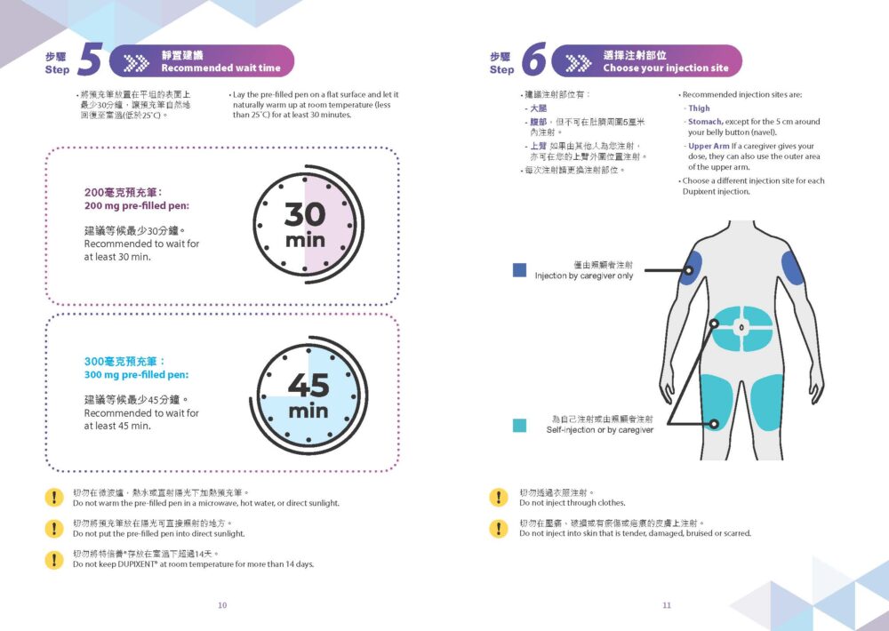 特倍善 預充筆 Dupixent Pre-filled Pen 使用說明手冊 第6頁