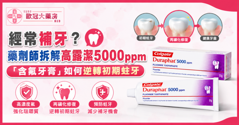 高露潔多樂氟Duraphat 5000ppm含氟牙膏51克包裝正面，歐冠大藥房推薦防蛀牙高氟牙膏產品。