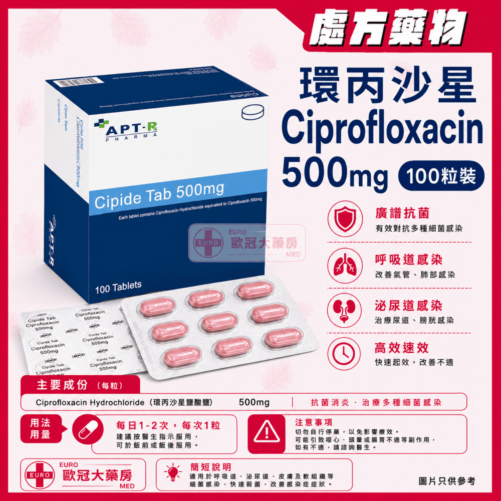 APT Cipide Ciprofloxacin 500mg Tablet 環丙沙星 (HK-50874)