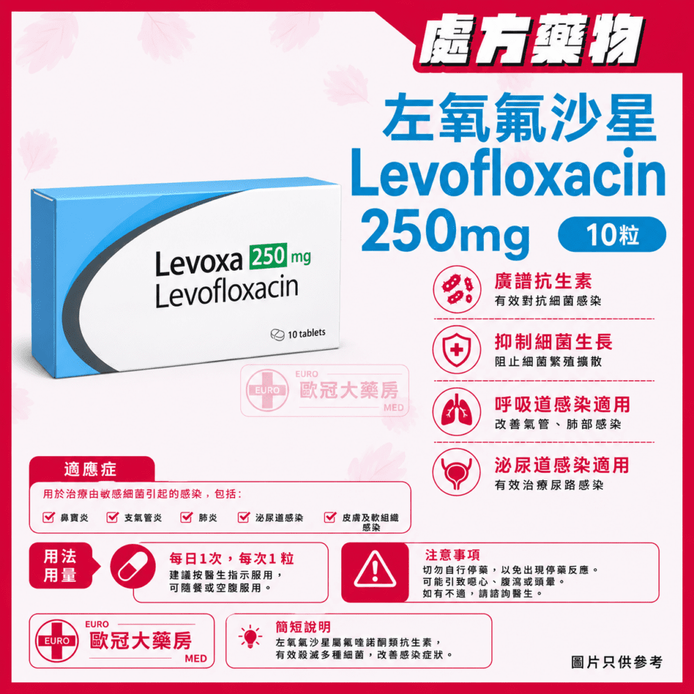 Levoxa Levofloxacin 250mg Tablet 左氧氟沙星 (HK-60187) Levoxa Levofloxacin 250mg Tablet 左氧氟沙星 (HK-60187)