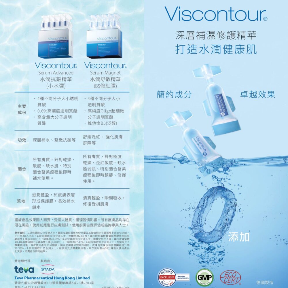 VISCONTOUR Product Guide