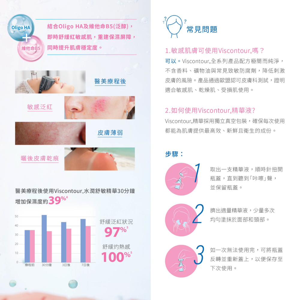 VISCONTOUR Product Guide